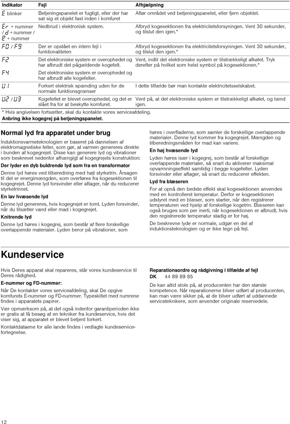 / š + nummer / + nummer / Š Der er opstået en intern fejl i funktionaliteten ƒ Det elektroniske system er overophedet og har afbrudt det pågældende kogefelt.