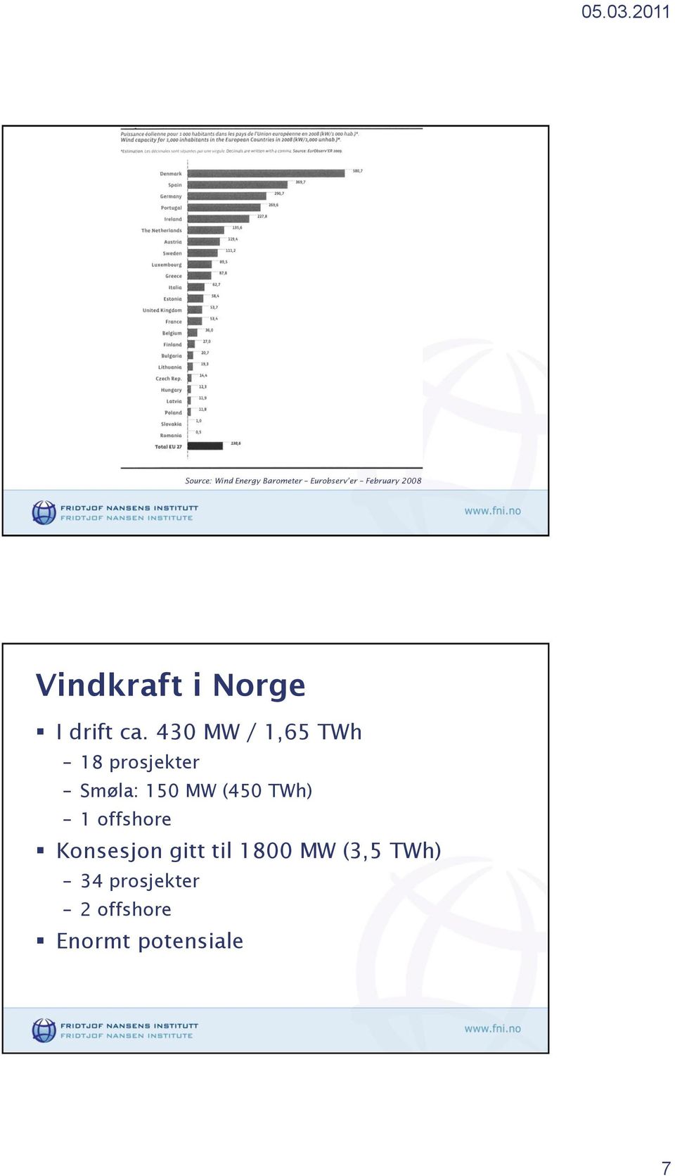 MW (450 TWh) 1 offshore Konsesjon gitt til