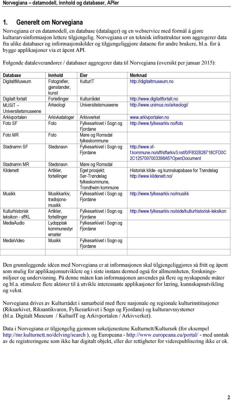 Følgende dataleverandører / databaser aggregerer data til Norvegiana (oversikt per januar 2015): Database Innhold Eier Merknad DigitaltMuseum Fotografier, KulturIT http://digitaltmuseum.