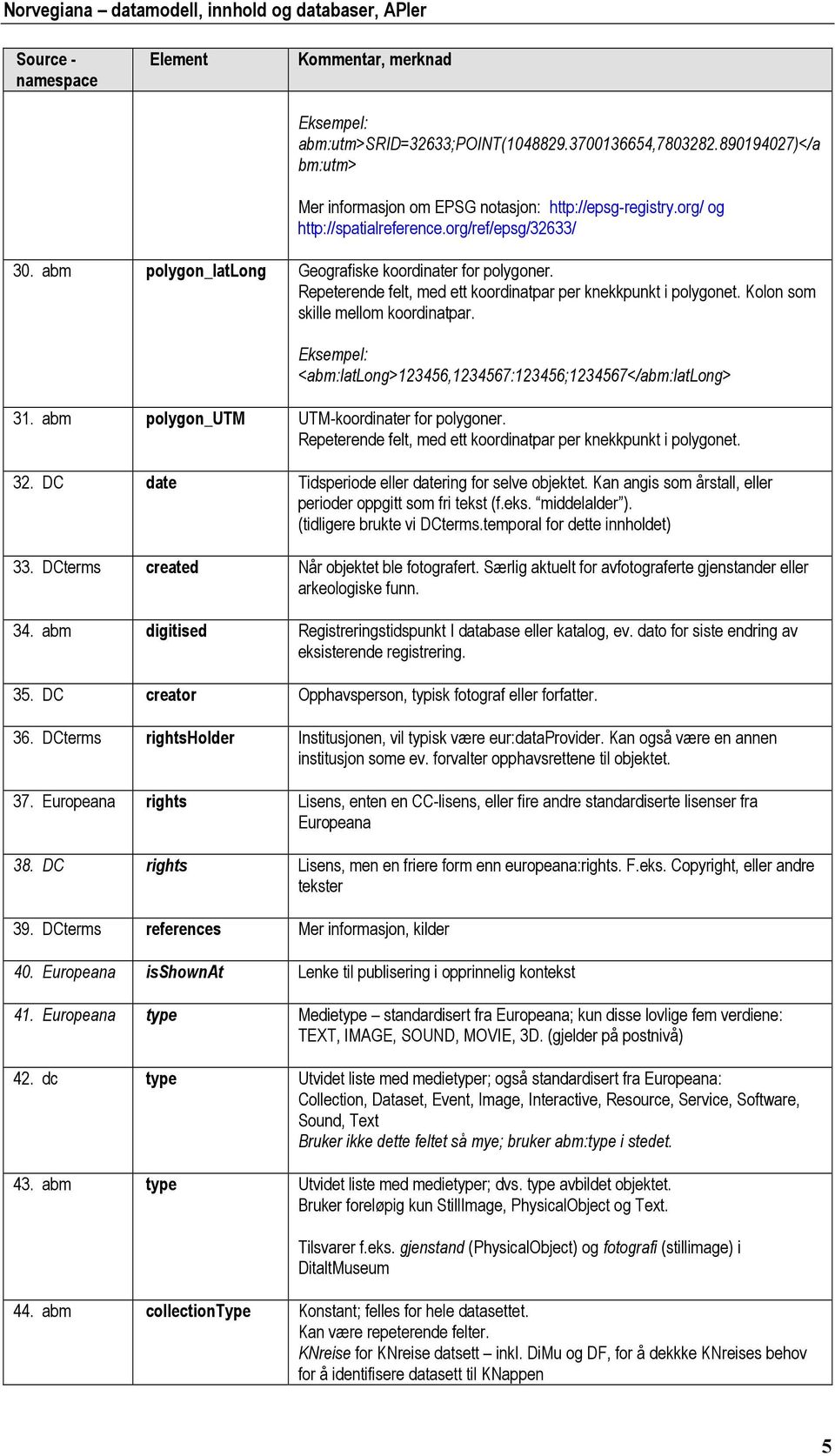 Kolon som skille mellom koordinatpar. Eksempel: <abm:latlong>123456,1234567:123456;1234567</abm:latlong> 31. abm polygon_utm UTM-koordinater for polygoner.