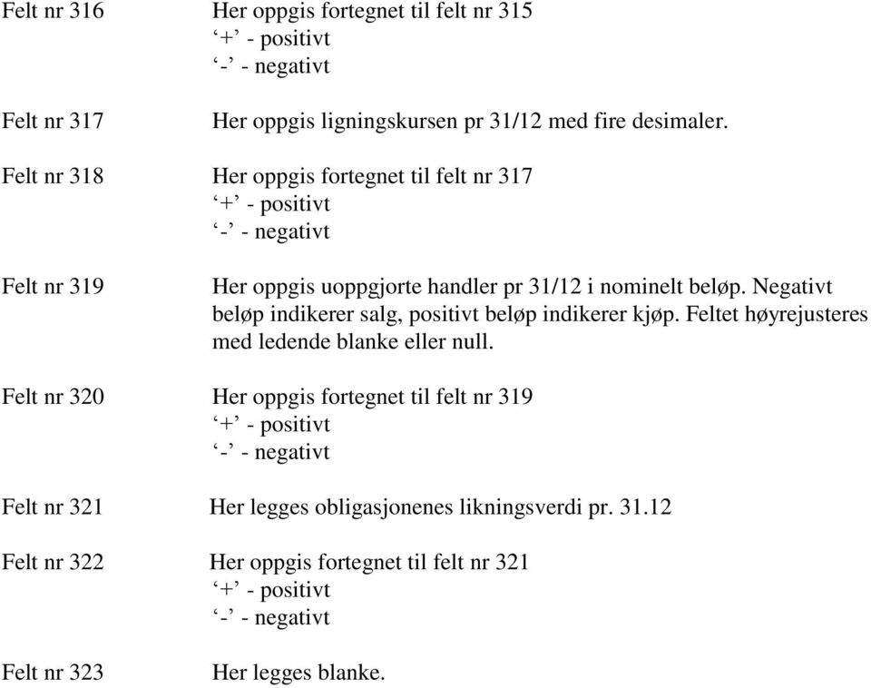 Negativt beløp indikerer salg, positivt beløp indikerer kjøp. Feltet høyrejusteres med ledende blanke eller null.