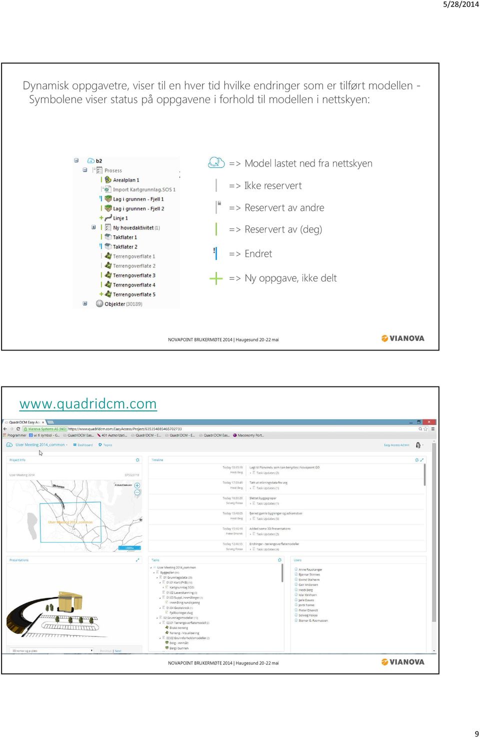 nettskyen: => Model lastet ned fra nettskyen => Ikke reservert => Reservert