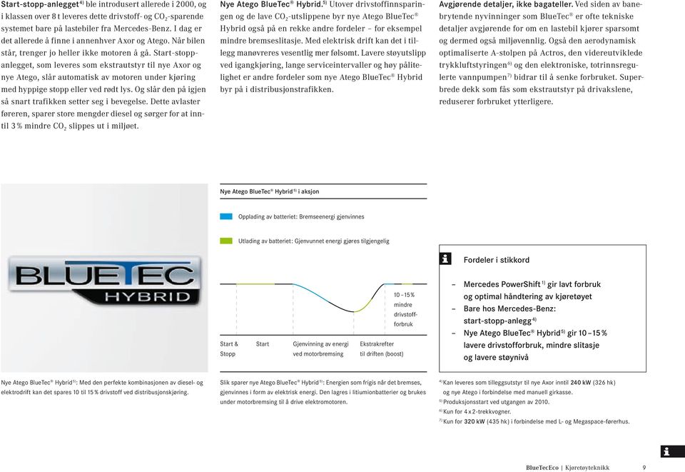 Start-stoppanlegget, som leveres som ekstrautstyr til nye Axor og nye Atego, slår automatisk av motoren under kjøring med hyppige stopp eller ved rødt lys.