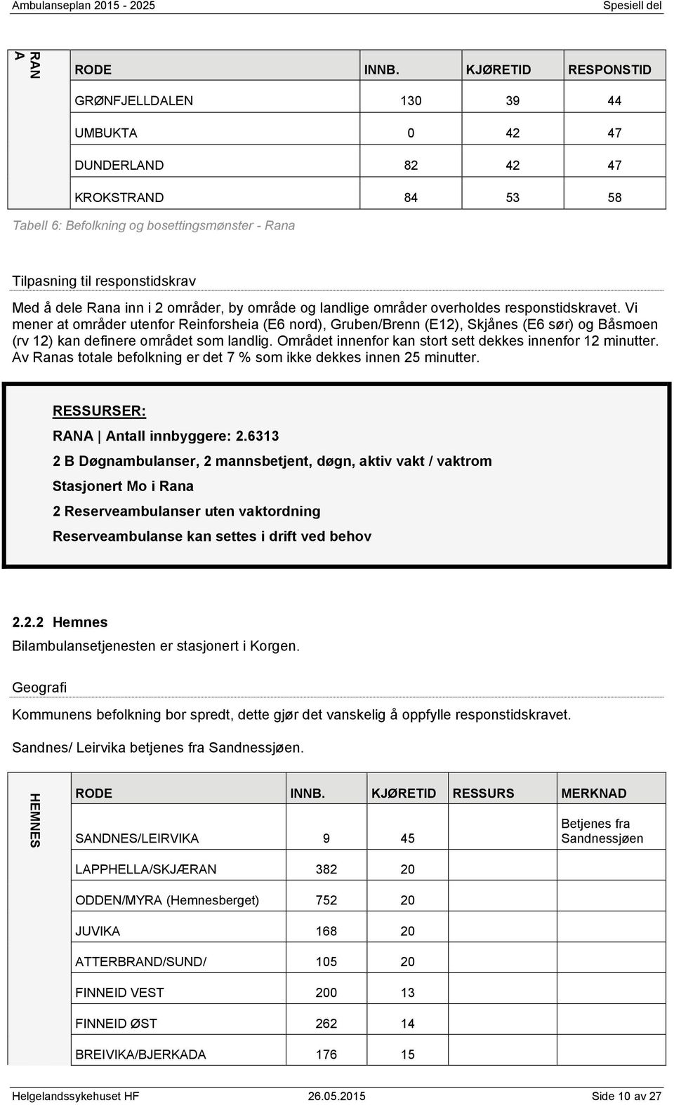 inn i 2 områder, by område og landlige områder overholdes responstidskravet.