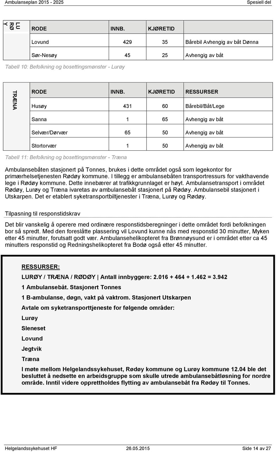 Ambulansebåten stasjonert på Tonnes, brukes i dette området også som legekontor for primærhelsetjenesten Rødøy kommune.