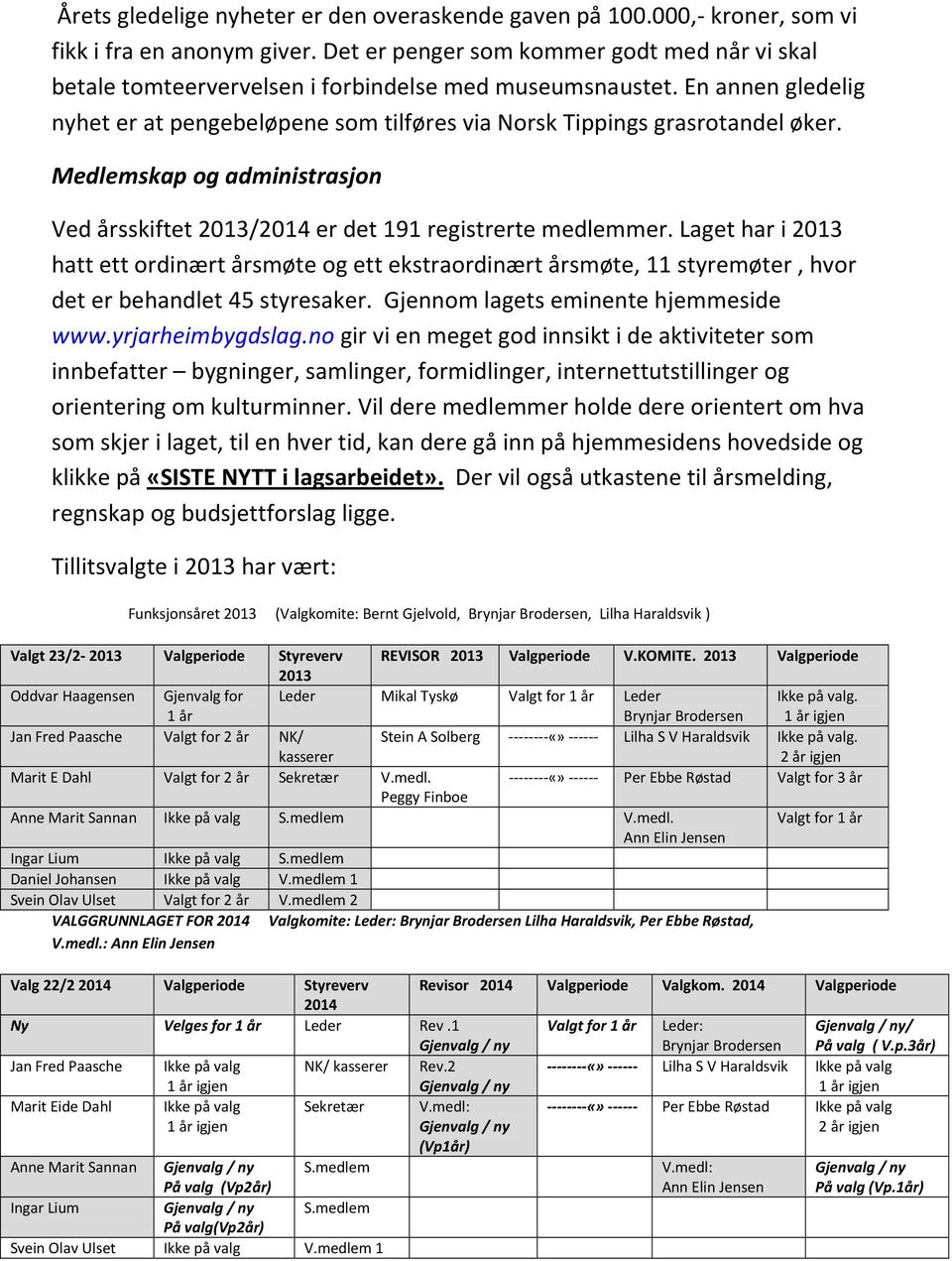 Medlemskap og administrasjon Ved årsskiftet 2013/2014 er det 191 registrerte medlemmer.