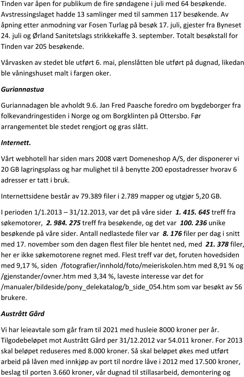 mai, plenslåtten ble utført på dugnad, likedan ble våningshuset malt i fargen oker. Guriannastua Guriannadagen ble avholdt 9.6.