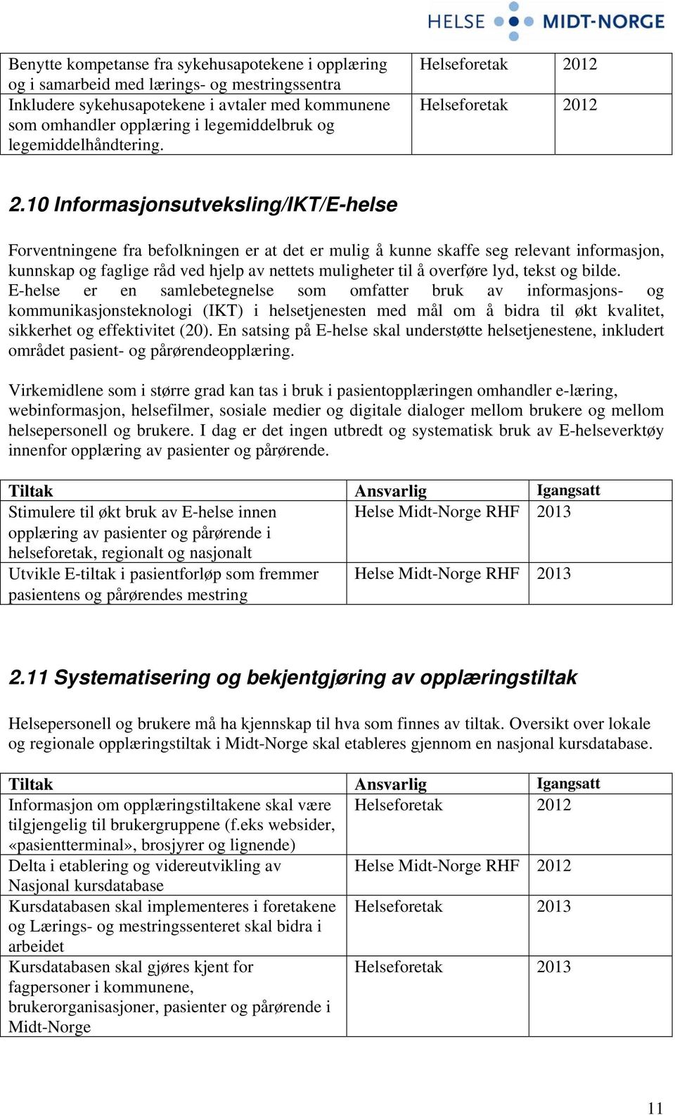 10 Informasjonsutveksling/IKT/E-helse Forventningene fra befolkningen er at det er mulig å kunne skaffe seg relevant informasjon, kunnskap og faglige råd ved hjelp av nettets muligheter til å