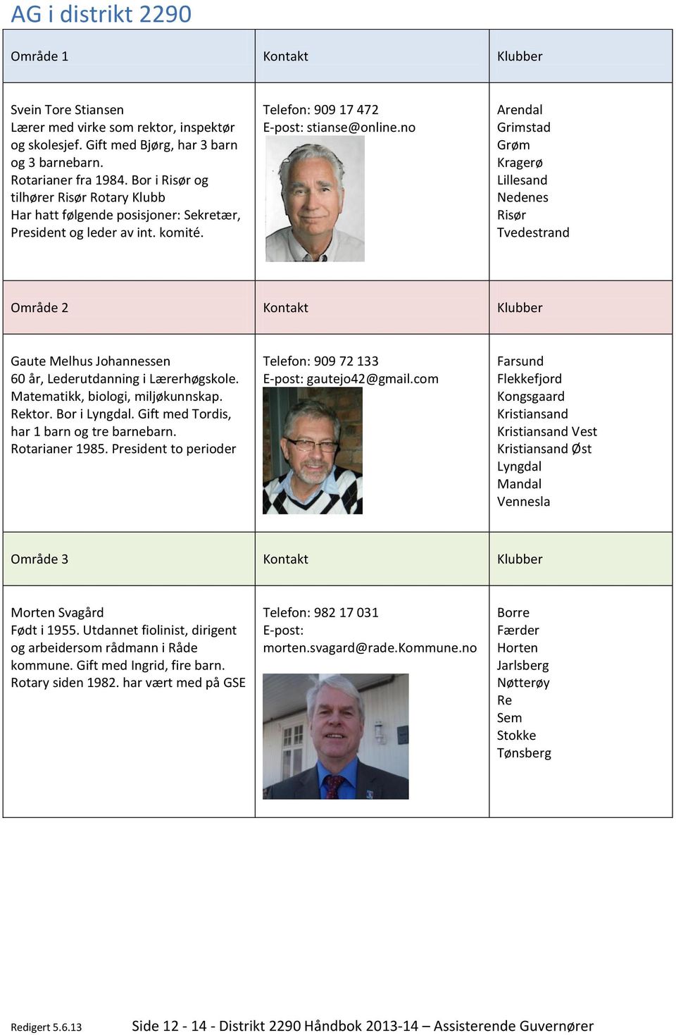 no Arendal Grimstad Grøm Kragerø Lillesand Nedenes Risør Tvedestrand Område 2 Kontakt Klubber Gaute Melhus Johannessen 60 år, Lederutdanning i Lærerhøgskole. Matematikk, biologi, miljøkunnskap.