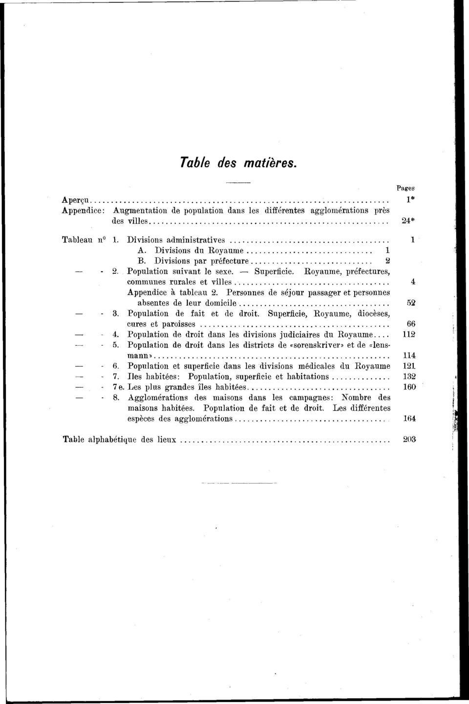 Personnes de séjour passager et personnes absentes de leur domicile. Population de fait et de droit. Superficie, Royaume, diocèses, cures et paroisses.