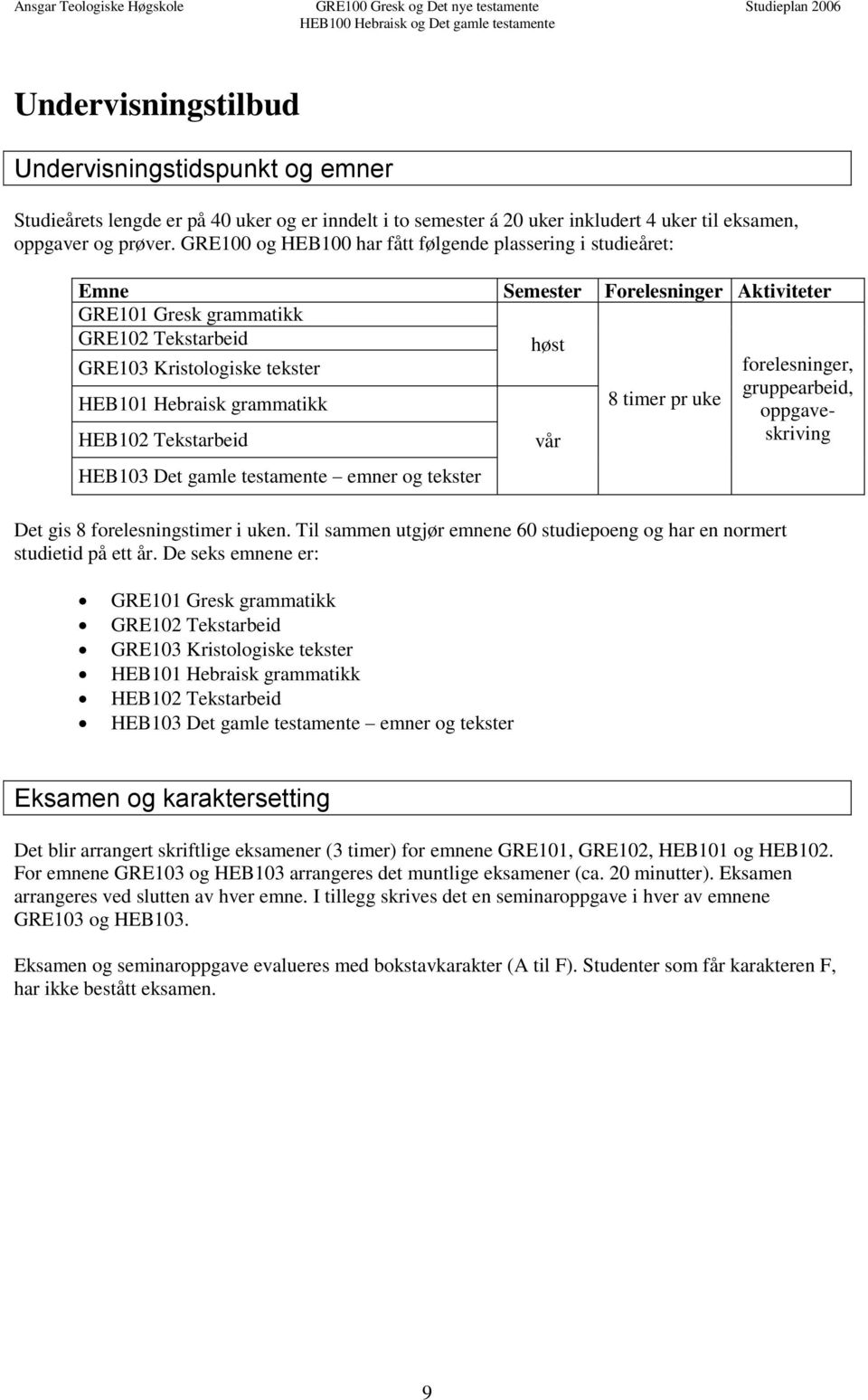 GRE100 og HEB100 har fått følgende plassering i studieåret: Emne Semester Forelesninger Aktiviteter GRE101 Gresk grammatikk GRE102 Tekstarbeid høst GRE103 Kristologiske tekster forelesninger,