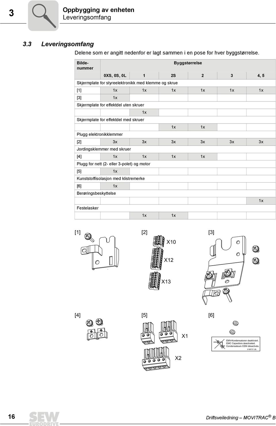 effektdel uten skruer 1x Skjermplate for effektdel med skruer 1x 1x Plugg elektronikklemmer [2] 3x 3x 3x 3x 3x 3x Jordingsklemmer med skruer [4] 1x 1x