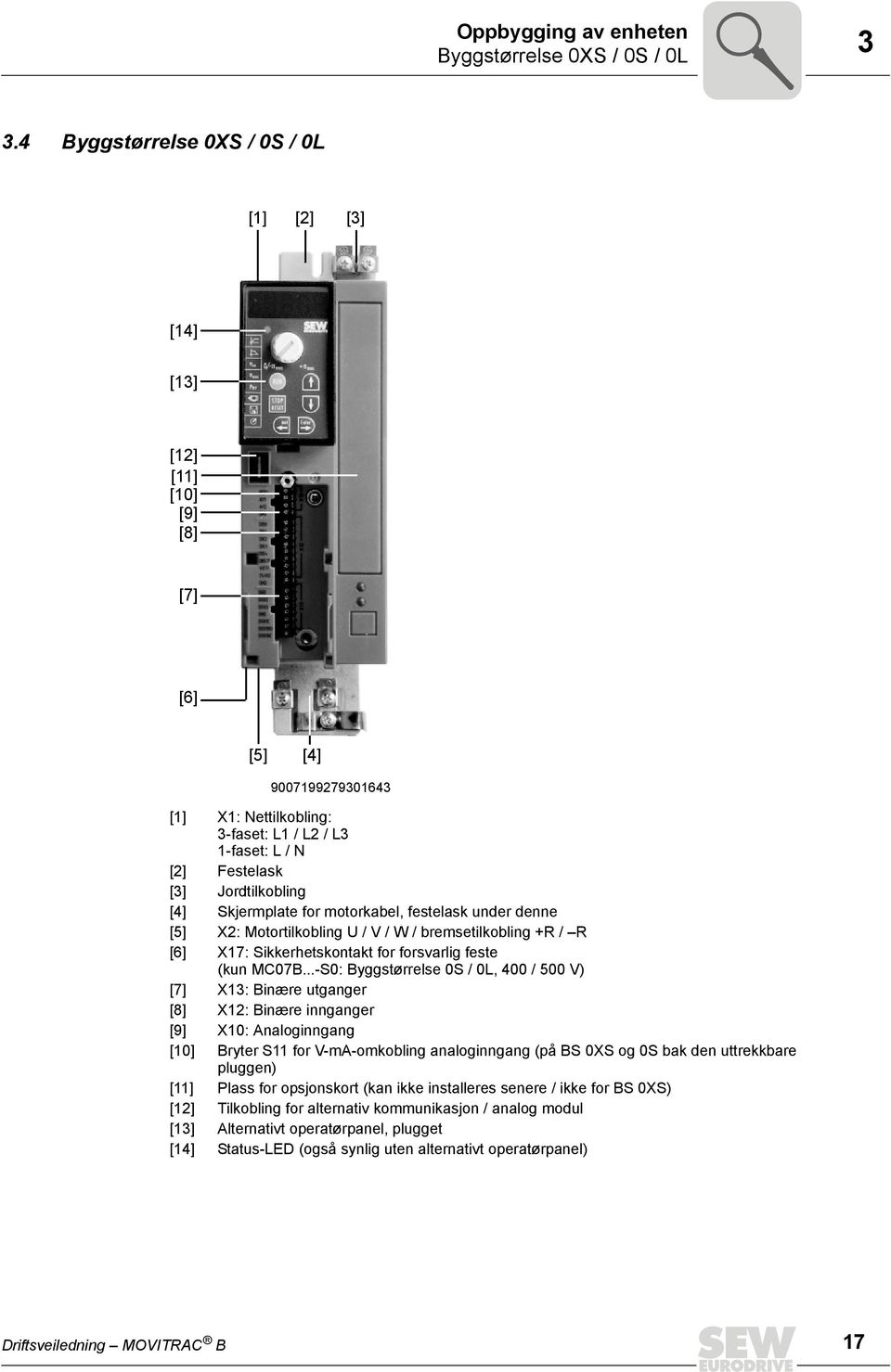 Jordtilkobling [4] Skjermplate for motorkabel, festelask under denne [5] X2: Motortilkobling U / V / W / bremsetilkobling +R / R [6] X17: Sikkerhetskontakt for forsvarlig feste (kun MC07B.