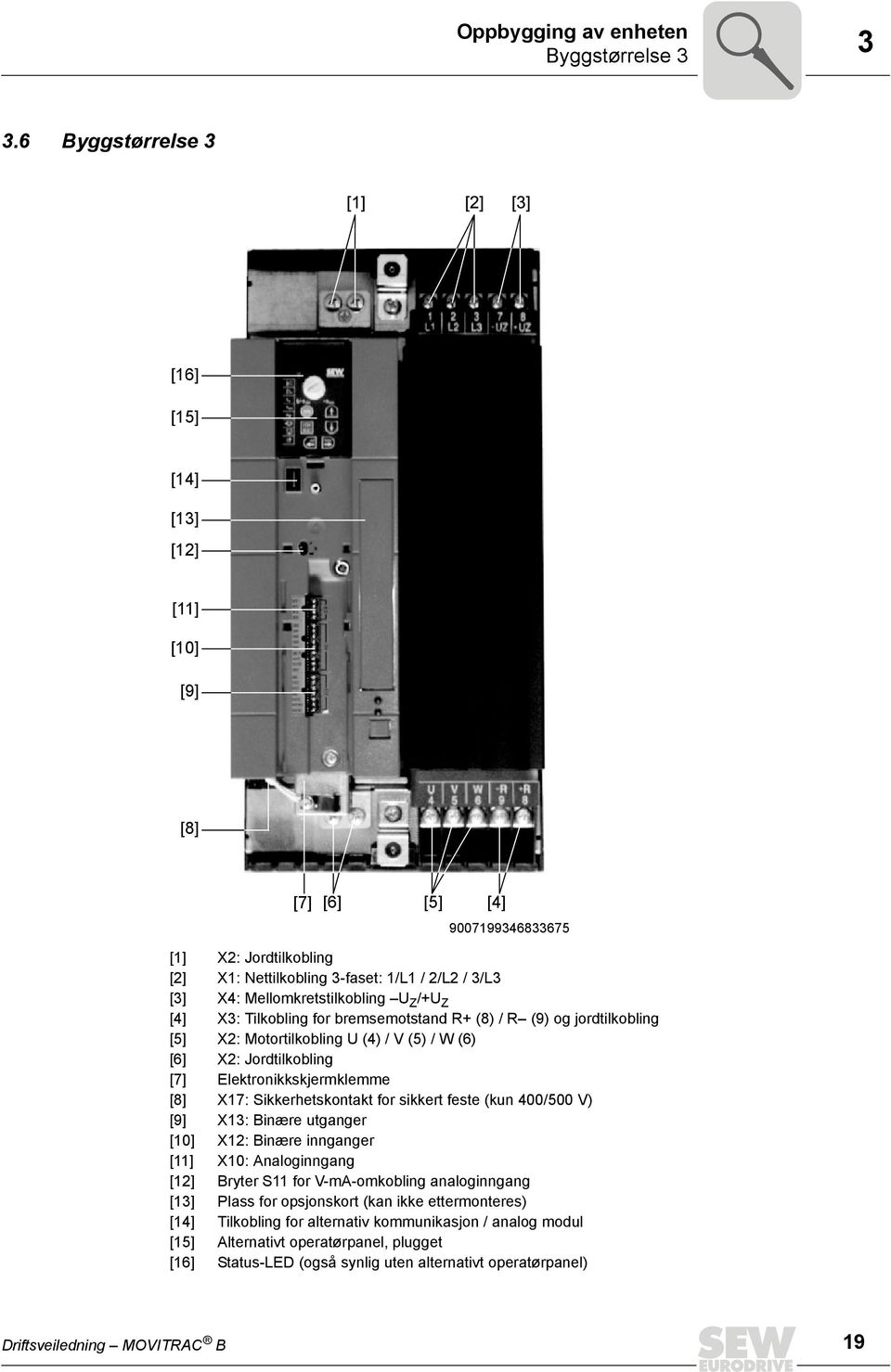 Z /+U Z [4] X3: Tilkobling for bremsemotstand R+ (8) / R (9) og jordtilkobling [5] X2: Motortilkobling U (4) / V (5) / W (6) [6] X2: Jordtilkobling [7] Elektronikkskjermklemme [8] X17: