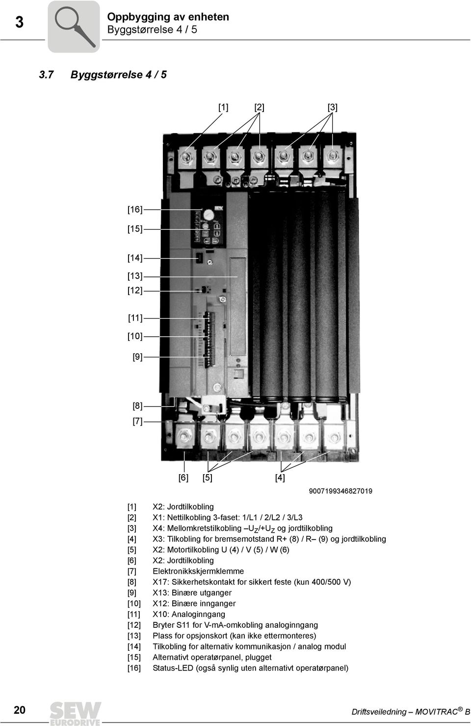 Mellomkretstilkobling U Z /+U Z og jordtilkobling [4] X3: Tilkobling for bremsemotstand R+ (8) / R (9) og jordtilkobling [5] X2: Motortilkobling U (4) / V (5) / W (6) [6] X2: Jordtilkobling [7]