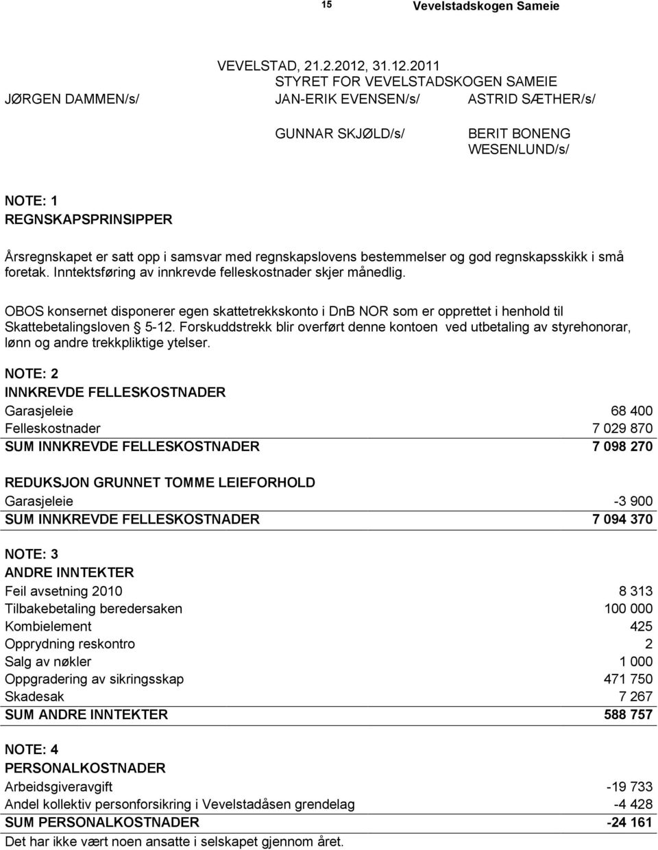 2011 STYRET FOR VEVELSTADSKOGEN SAMEIE JØRGEN DAMMEN/s/ JAN-ERIK EVENSEN/s/ ASTRID SÆTHER/s/ GUNNAR SKJØLD/s/ BERIT BONENG WESENLUND/s/ NOTE: 1 REGNSKAPSPRINSIPPER Årsregnskapet er satt opp i samsvar