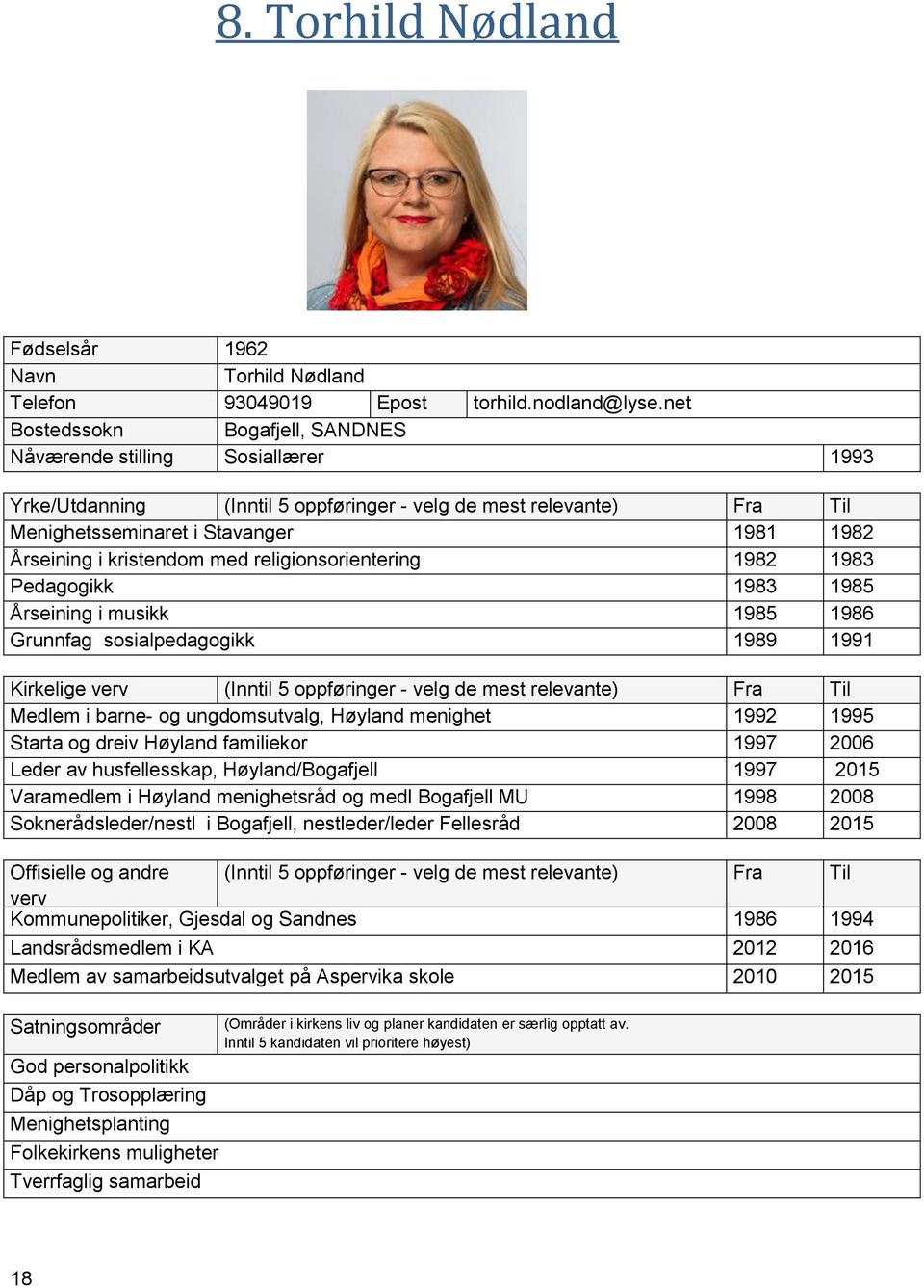 kristendom med religionsorientering 1982 1983 Pedagogikk 1983 1985 Årseining i musikk 1985 1986 Grunnfag sosialpedagogikk 1989 1991 Kirkelige verv (Inntil 5 oppføringer - velg de mest relevante) Fra