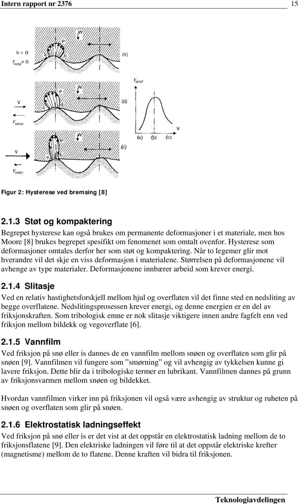 3 Støt og kompaktering Begrepet hysterese kan også brukes om permanente deformasjoner i et materiale, men hos Moore [8] brukes begrepet spesifikt om fenomenet som omtalt ovenfor.