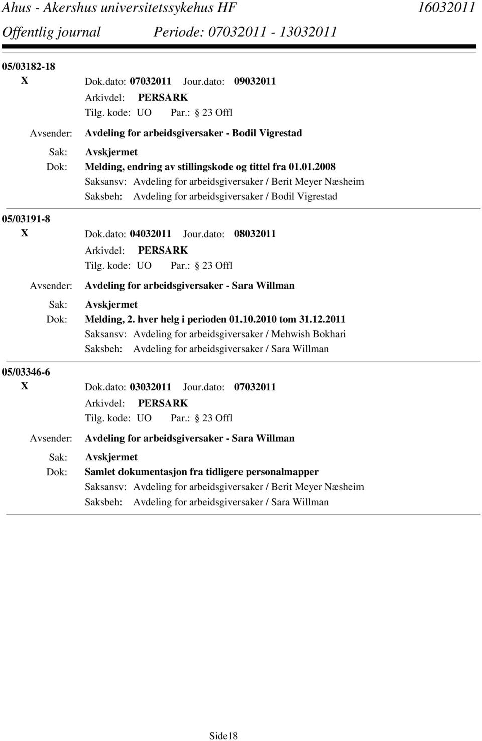 2011 Saksansv: Avdeling for arbeidsgiversaker / Mehwish Bokhari Saksbeh: Avdeling for arbeidsgiversaker / Sara Willman 05/03346-6 X Dok.dato: 03032011 Jour.