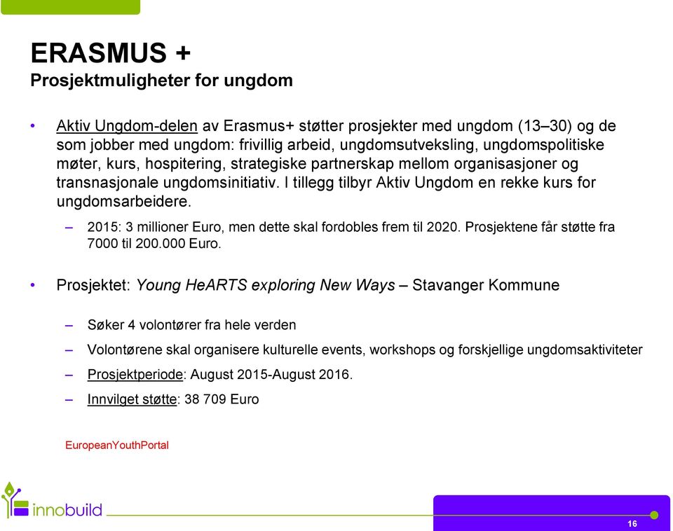 2015: 3 millioner Euro, men dette skal fordobles frem til 2020. Prosjektene får støtte fra 7000 til 200.000 Euro.