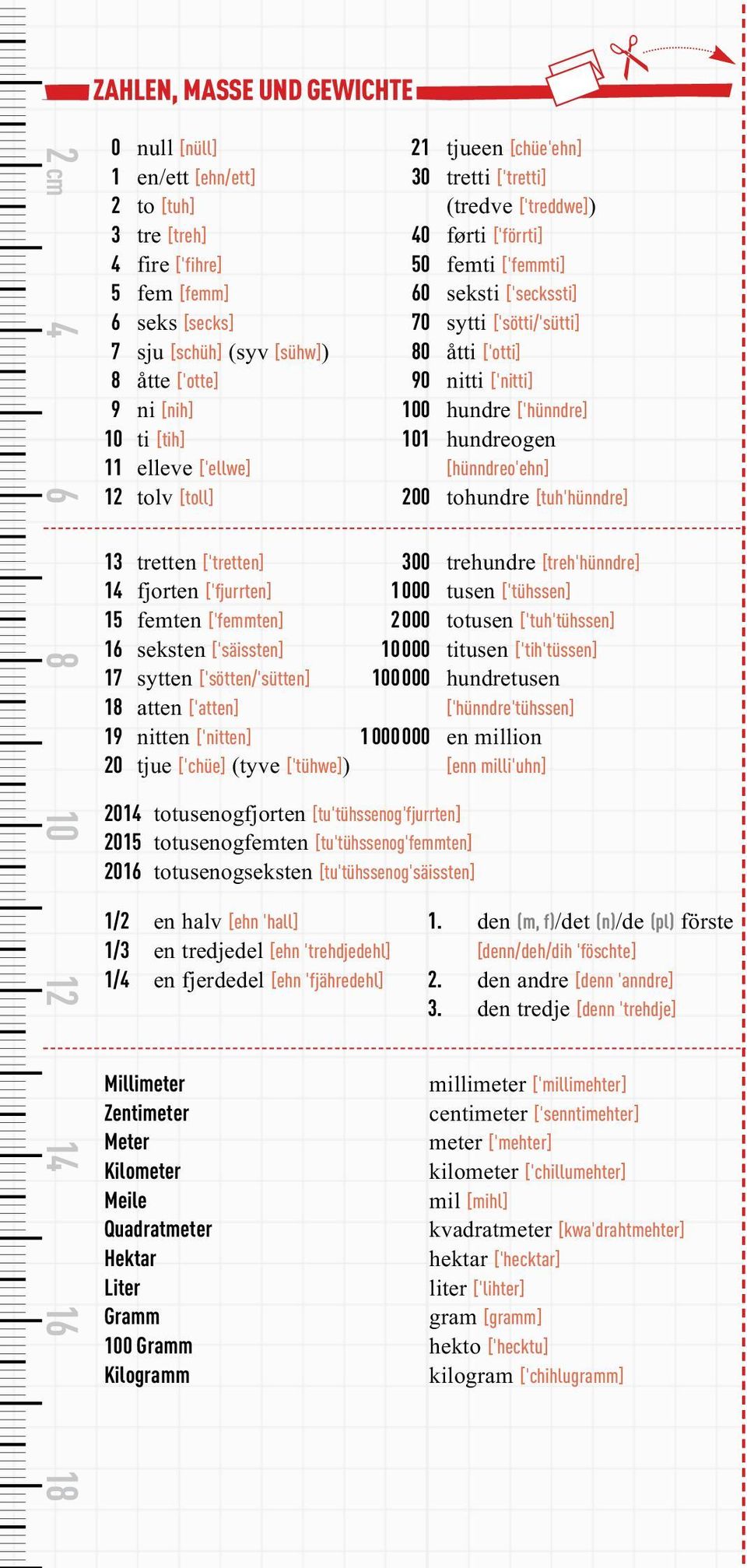 [ˈsötti/ˈsütti] 80 åtti [ˈotti] 90 nitti [ˈnitti] 100 hundre [ˈhünndre] 101 hundreogen [hünndreoˈehn] 200 tohundre [tuhˈhünndre] 13 tretten [ˈtretten] 300 trehundre [trehˈhünndre] 14 fjorten