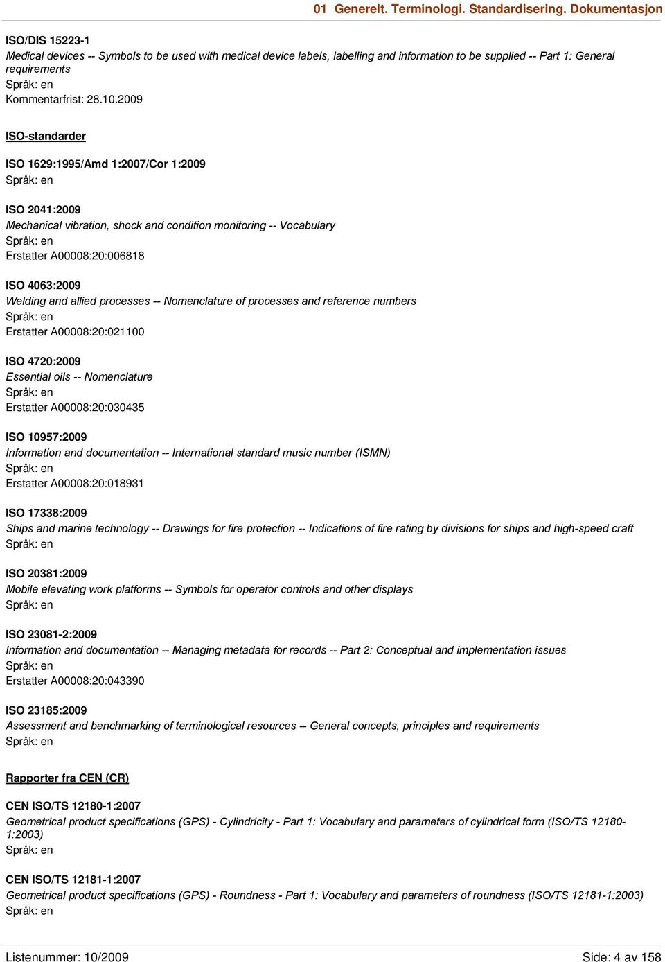 2009 ISO-standarder ISO 1629:1995/Amd 1:2007/Cor 1:2009 ISO 2041:2009 Mechanical vibration, shock and condition monitoring -- Vocabulary Erstatter A00008:20:006818 ISO 4063:2009 Welding and allied