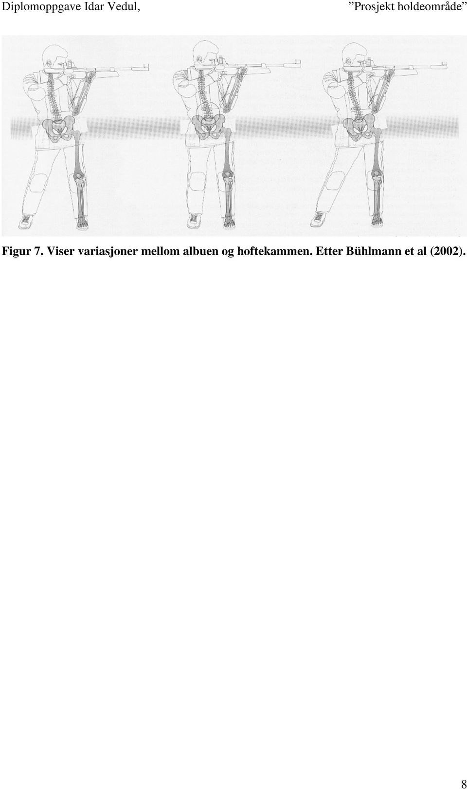 mellom albuen og