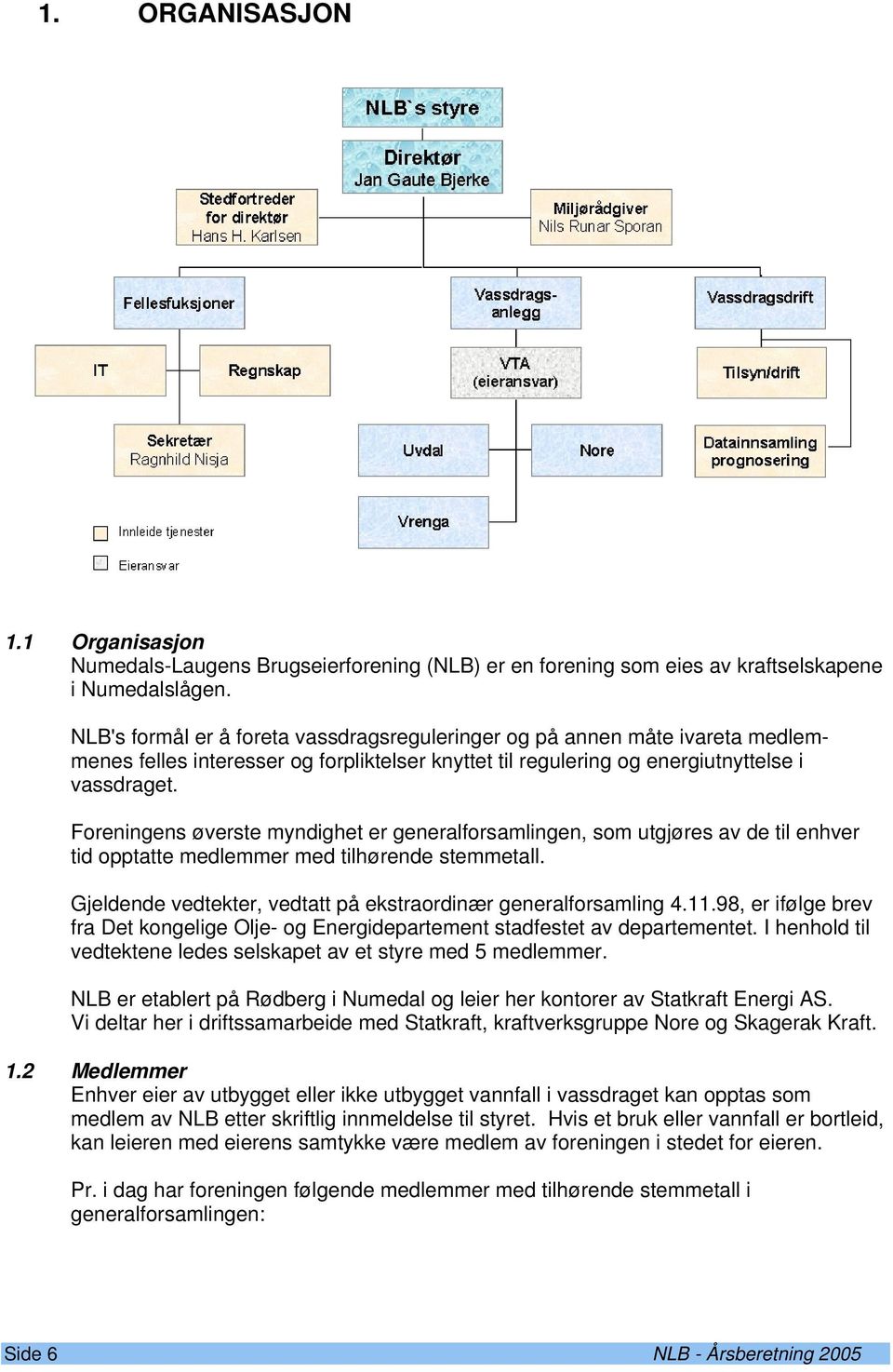 Foreningens øverste myndighet er generalforsamlingen, som utgjøres av de til enhver tid opptatte medlemmer med tilhørende stemmetall. Gjeldende vedtekter, vedtatt på ekstraordinær generalforsamling 4.