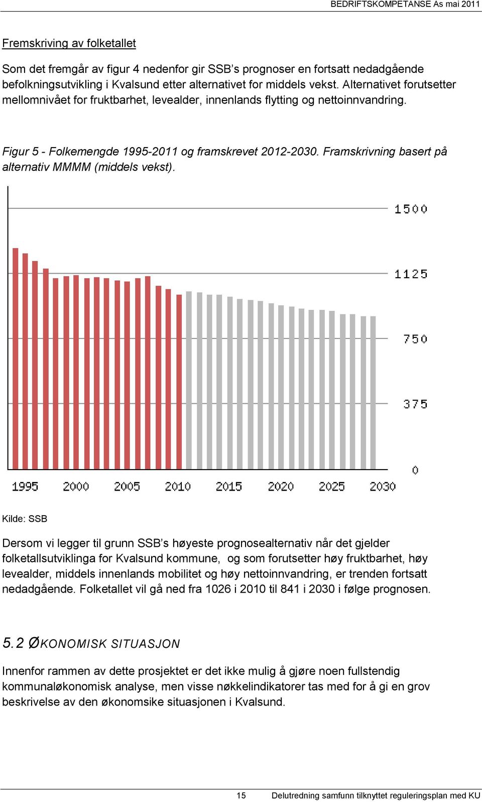 Framskrivning basert på alternativ MMMM (middels vekst).