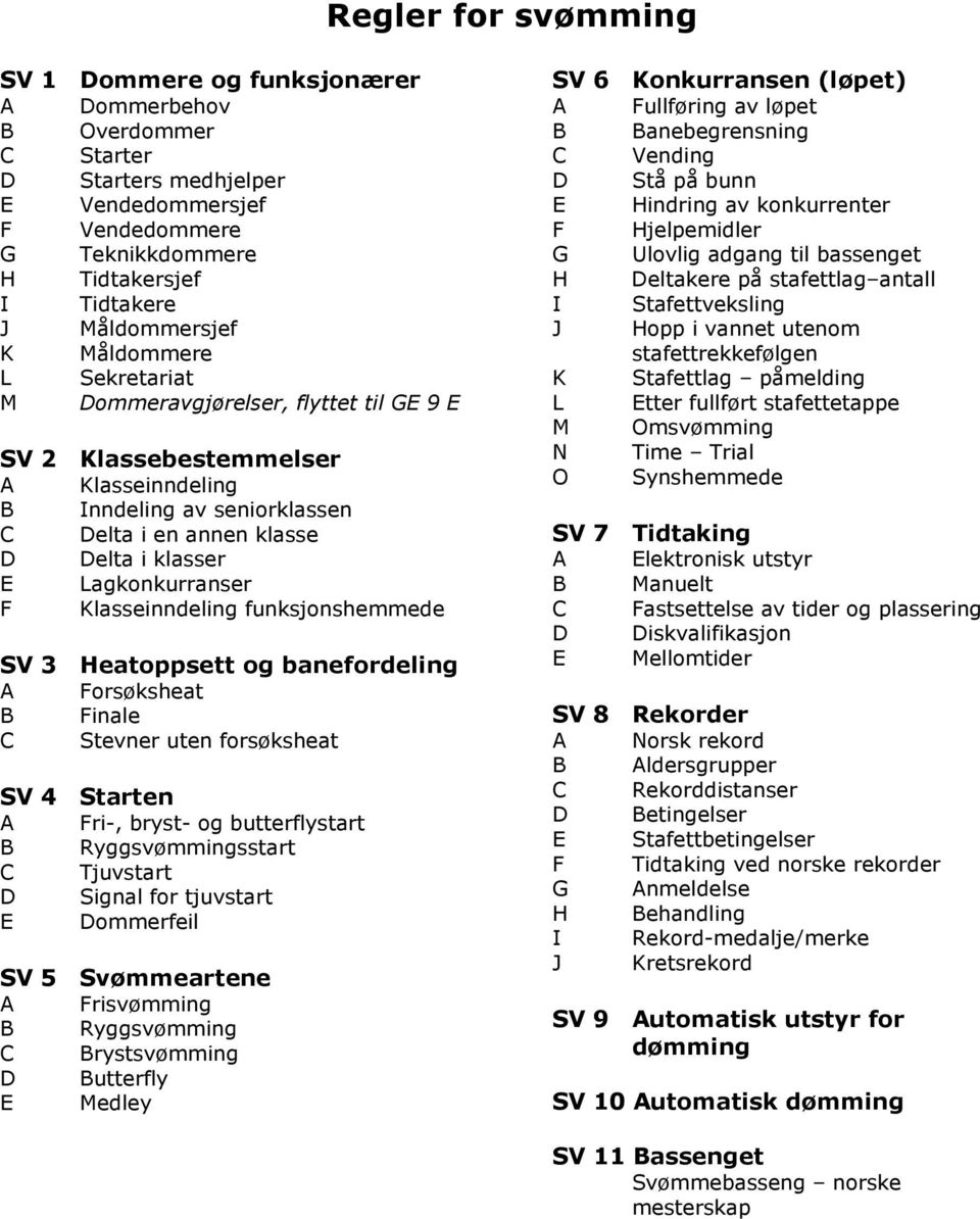 Lagkonkurranser F Klasseinndeling funksjonshemmede SV 3 Heatoppsett og banefordeling A Forsøksheat B Finale C Stevner uten forsøksheat SV 4 Starten A Fri-, bryst- og butterflystart B