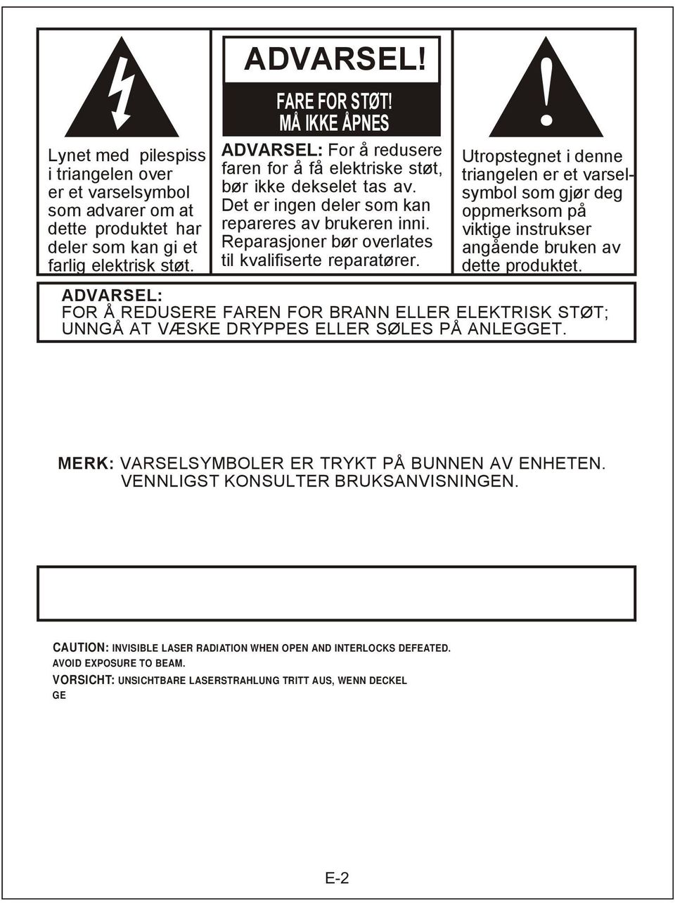 Reparasjoner bør overlates til kvalifiserte reparatører. Utropstegnet i denne triangelen er et varselsymbol som gjør deg oppmerksom på viktige instrukser angående bruken av dette produktet.