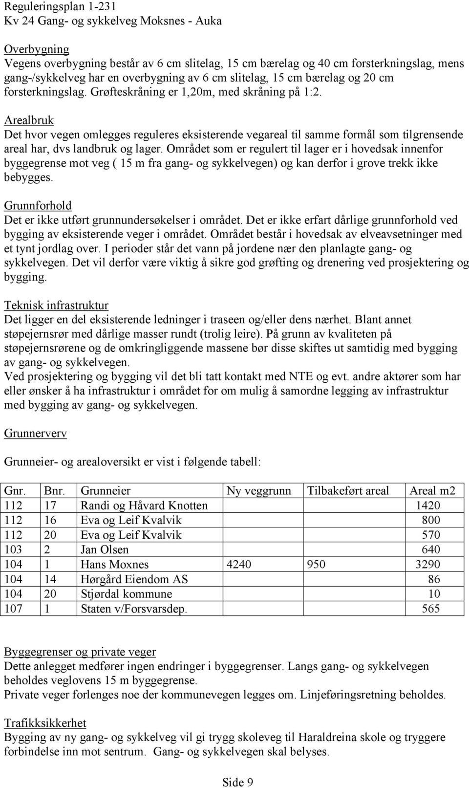 Området som er regulert til lager er i hovedsak innenfor byggegrense mot veg ( 15 m fra gang- og sykkelvegen) og kan derfor i grove trekk ikke bebygges.