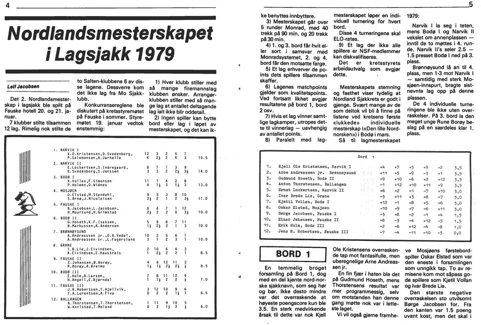 Styre- 7 12 21. klubber stlte tlsammen møtet ja- dskutert på kretsstyremøtet lag alt kke 19. 2) blr januar vedtok bord eller lag oddetall. ngen spller kan bytte løpet av lag.