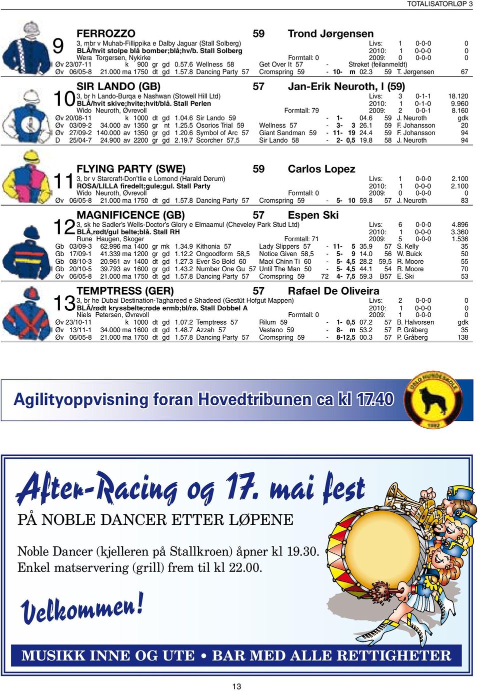 57.8 Dancing Party 57 Cromspring 59-10- m 02.3 59 T. Jørgensen 67 Sir Lando (GB) 57 Jan-Erik Neuroth, l (59) 3, br h Lando-Burqa e Nashwan (Stowell Hill Ltd) Livs: 3 0-1-1 18.