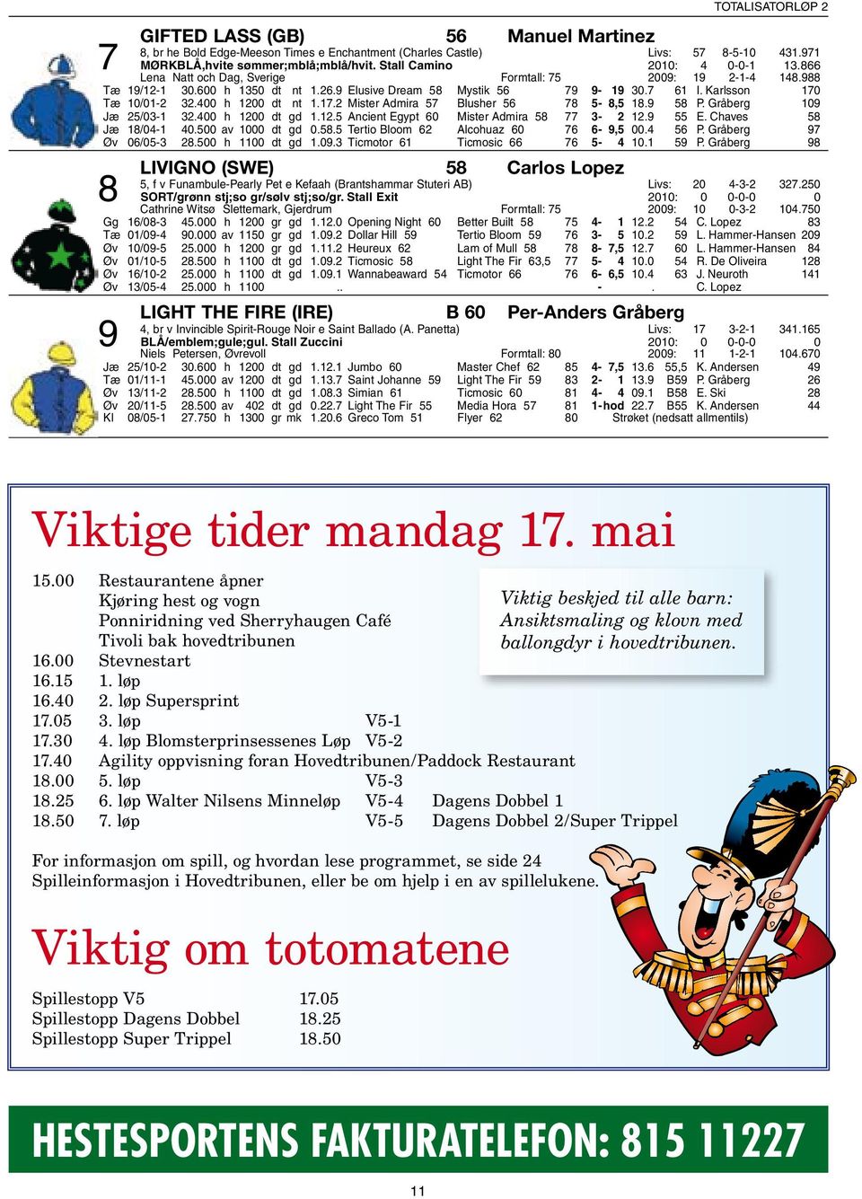 Karlsson 170 Tæ 10/01-2 32.400 h 1200 dt nt 1.17.2 Mister Admira 57 Blusher 56 78 5-8,5 18.9 58 P. Gråberg 109 Jæ 25/03-1 32.400 h 1200 dt gd 1.12.5 Ancient Egypt 60 Mister Admira 58 77 3-2 12.9 55 E.