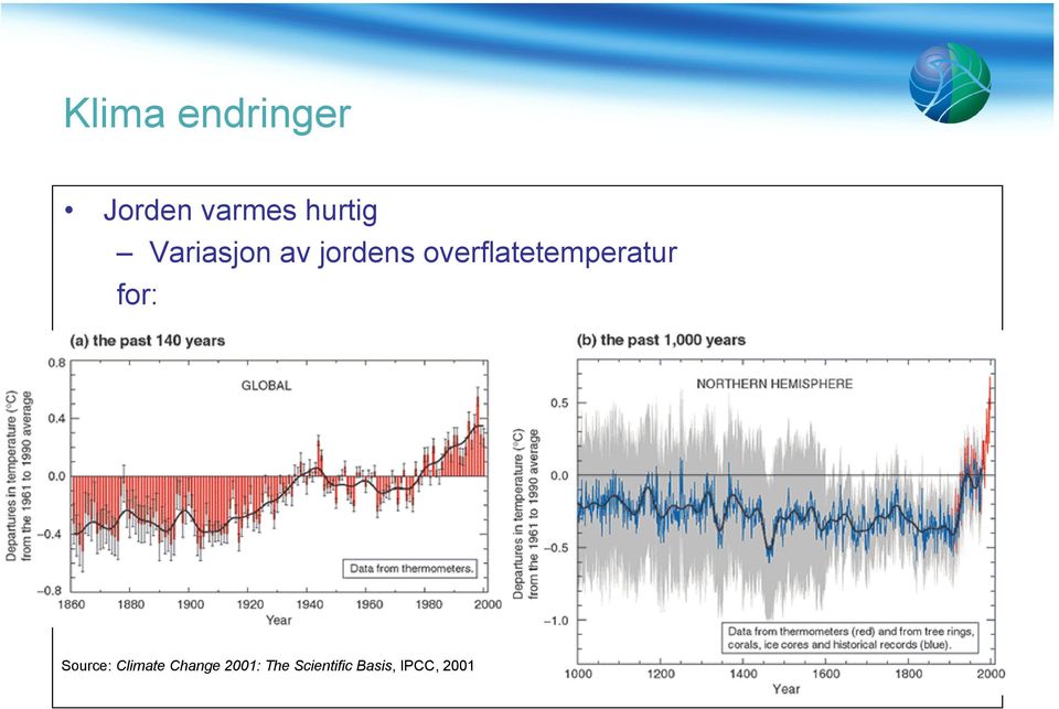 overflatetemperatur for: Source: