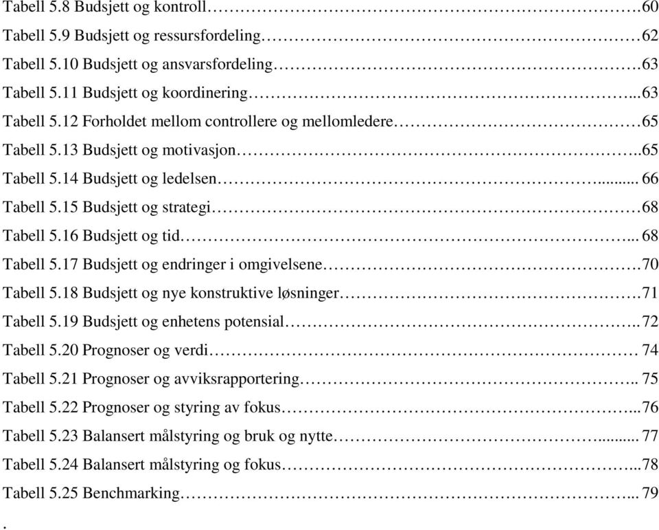 70 Tabell 5.18 Budsjett og nye konstruktive løsninger. 71 Tabell 5.19 Budsjett og enhetens potensial.. 72 Tabell 5.20 Prognoser og verdi 74 Tabell 5.21 Prognoser og avviksrapportering.. 75 Tabell 5.