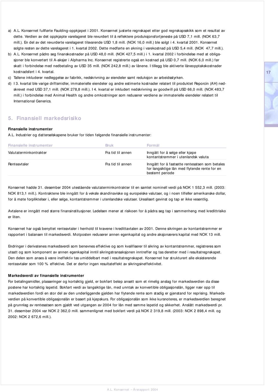 (NOK 16,0 mill.) ble solgt i 4. kvartal 2001. Konsernet solgte resten av dette varelageret i 1. kvartal 2002. Dette medførte en økning i varekostnad på USD 5,4 mill. (NOK 47,7 mill.). b) A.L.