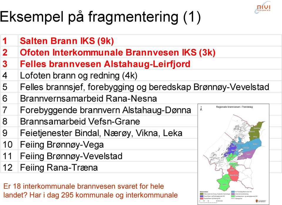 Rana-Nesna 7 Forebyggende brannvern Alstahaug-Dønna 8 Brannsamarbeid Vefsn-Grane 9 Feietjenester Bindal, Nærøy, Vikna, Leka 10 Feiing