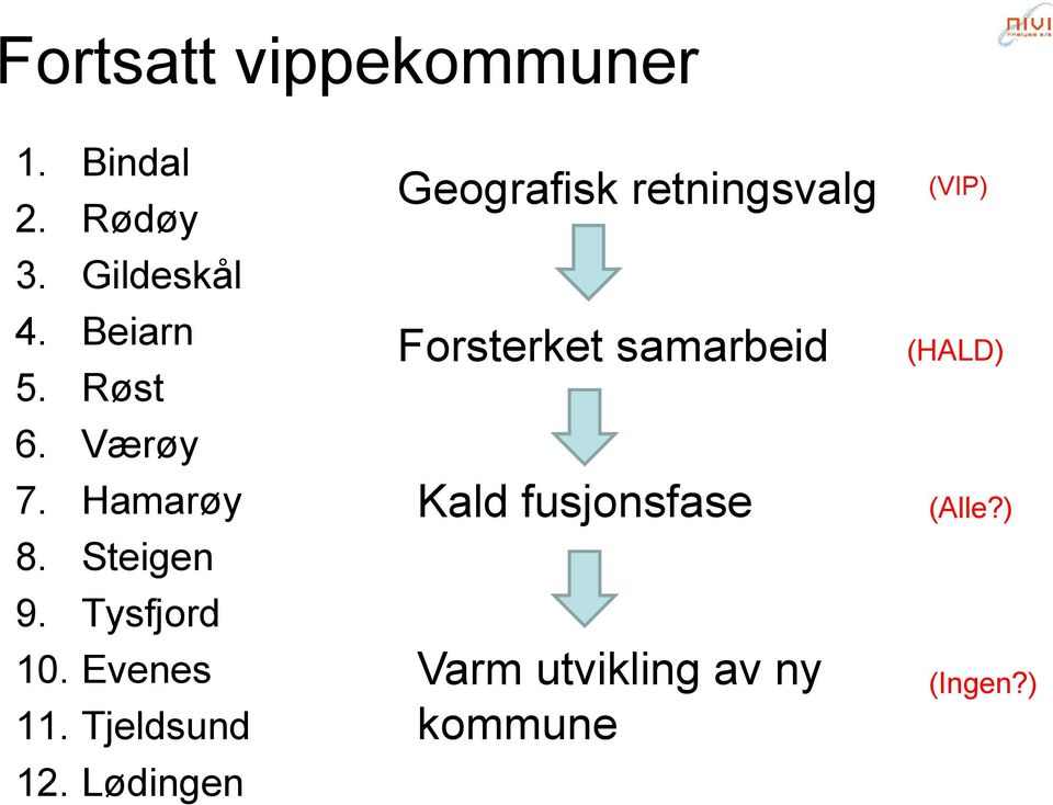 Tjeldsund 12.