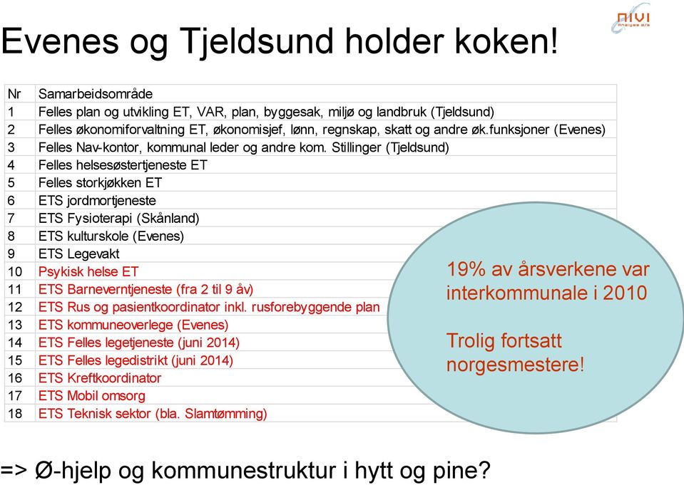 funksjoner (Evenes) 3 Felles Nav-kontor, kommunal leder og andre kom.