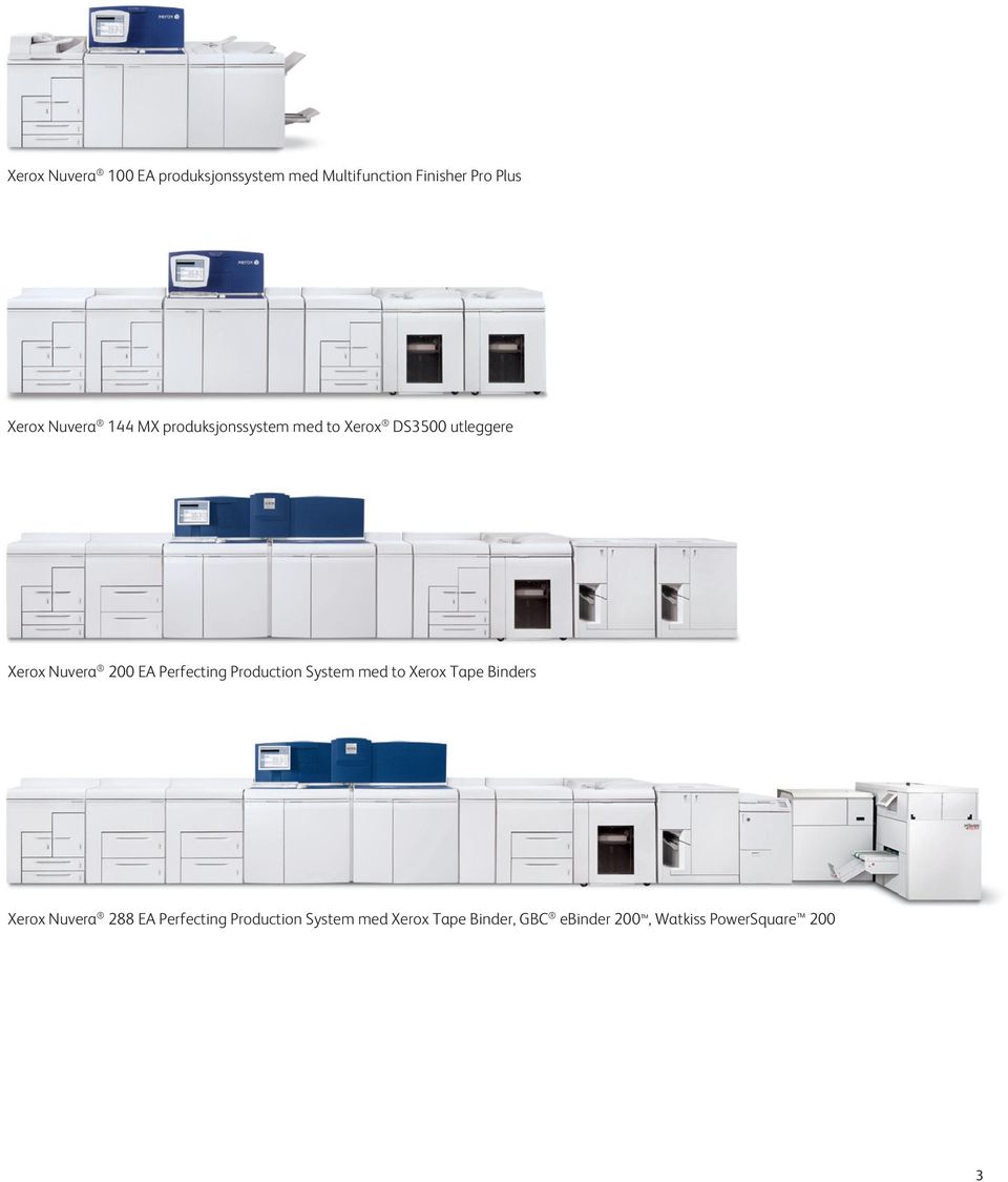 Perfecting Production System med to Xerox Tape Binders Xerox Nuvera 288 EA