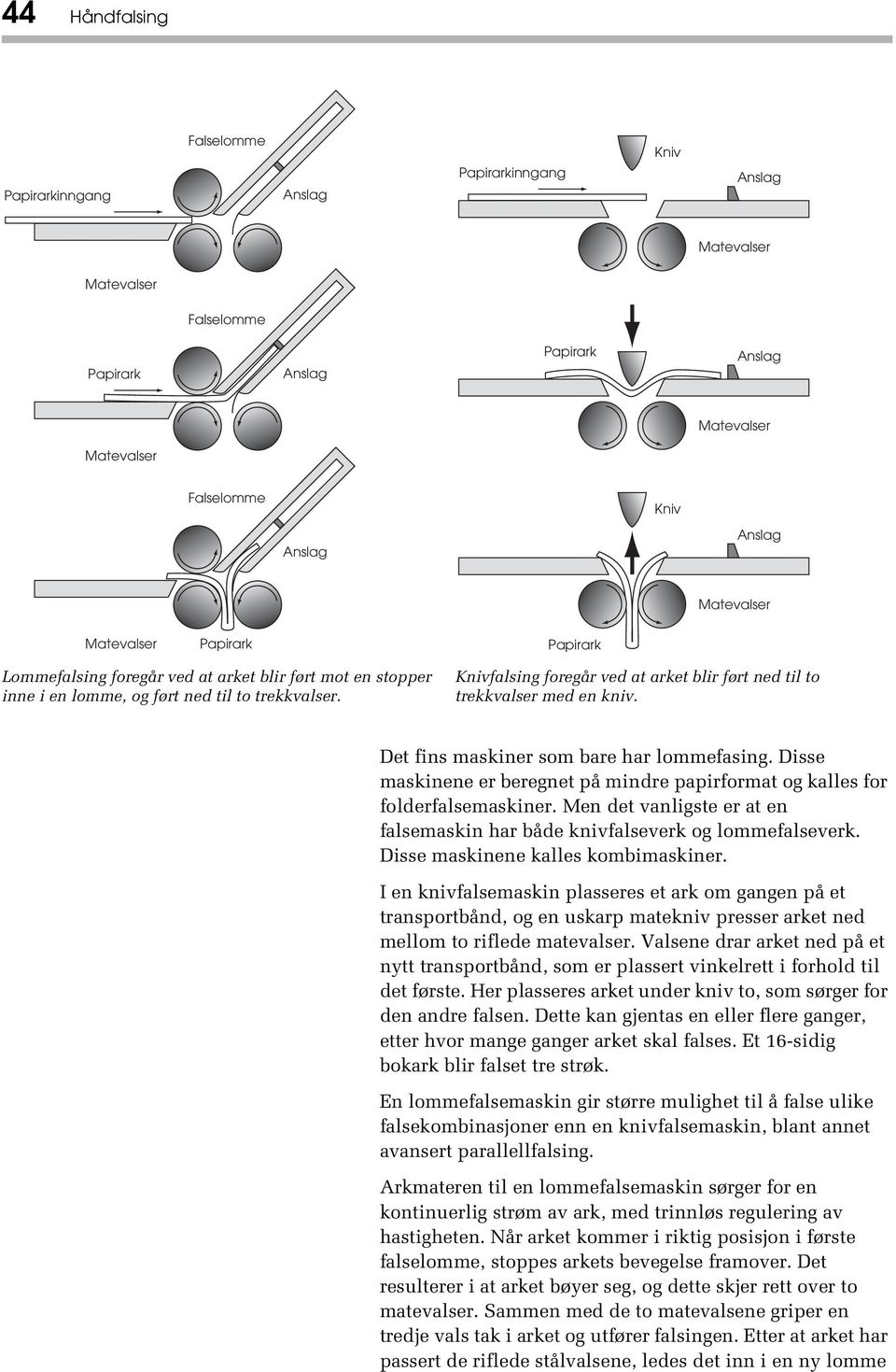 Disse maskinene er beregnet på mindre papirformat og kalles for folderfalsemaskiner. Men det vanligste er at en falsemaskin har både knivfalseverk og lommefalseverk.