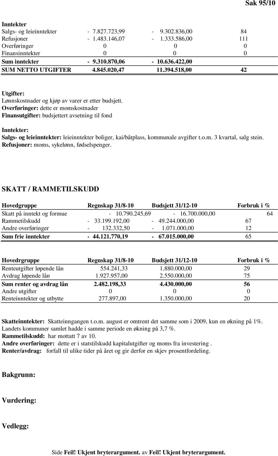 Overføringer: dette er momskostnader Finansutgifter: budsjettert avsetning til fond Inntekter: Salgs- og leieinntekter: leieinntekter boliger, kai/båtplass, kommunale avgifter t.o.m. 3 kvartal, salg stein.