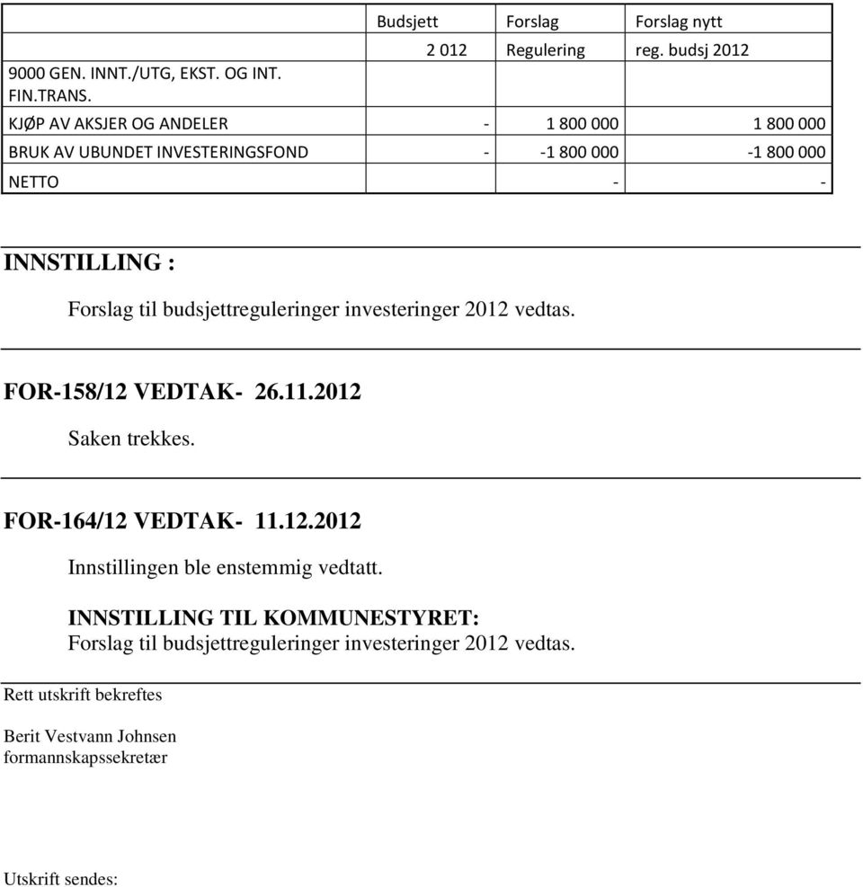 Forslag til budsjettreguleringer investeringer 2012 vedtas. FOR-158/12 VEDTAK- 26.11.2012 Saken trekkes. FOR-164/12 VEDTAK- 11.12.2012 Innstillingen ble enstemmig vedtatt.