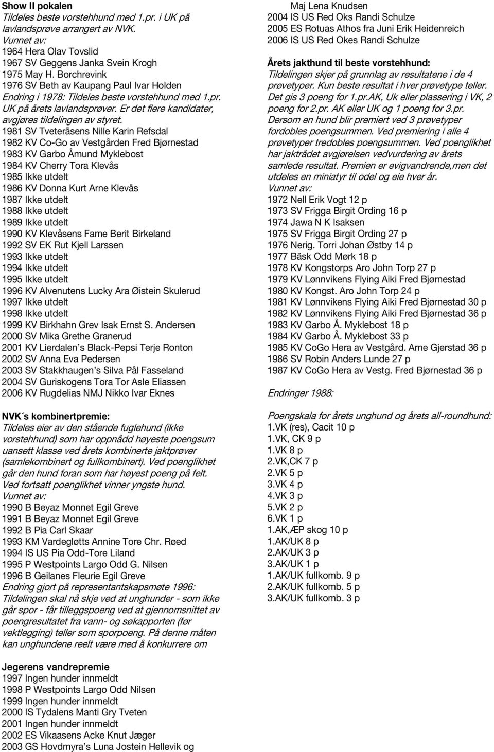 98 SV Tveteråsens Nille Karin Refsdal 98 KV Co-Go av Vestgården Fred Bjørnestad 983 KV Garbo Åmund Myklebost 984 KV Cherry Tora Klevås 985 Ikke utdelt 986 KV Donna Kurt Arne Klevås 987 Ikke utdelt