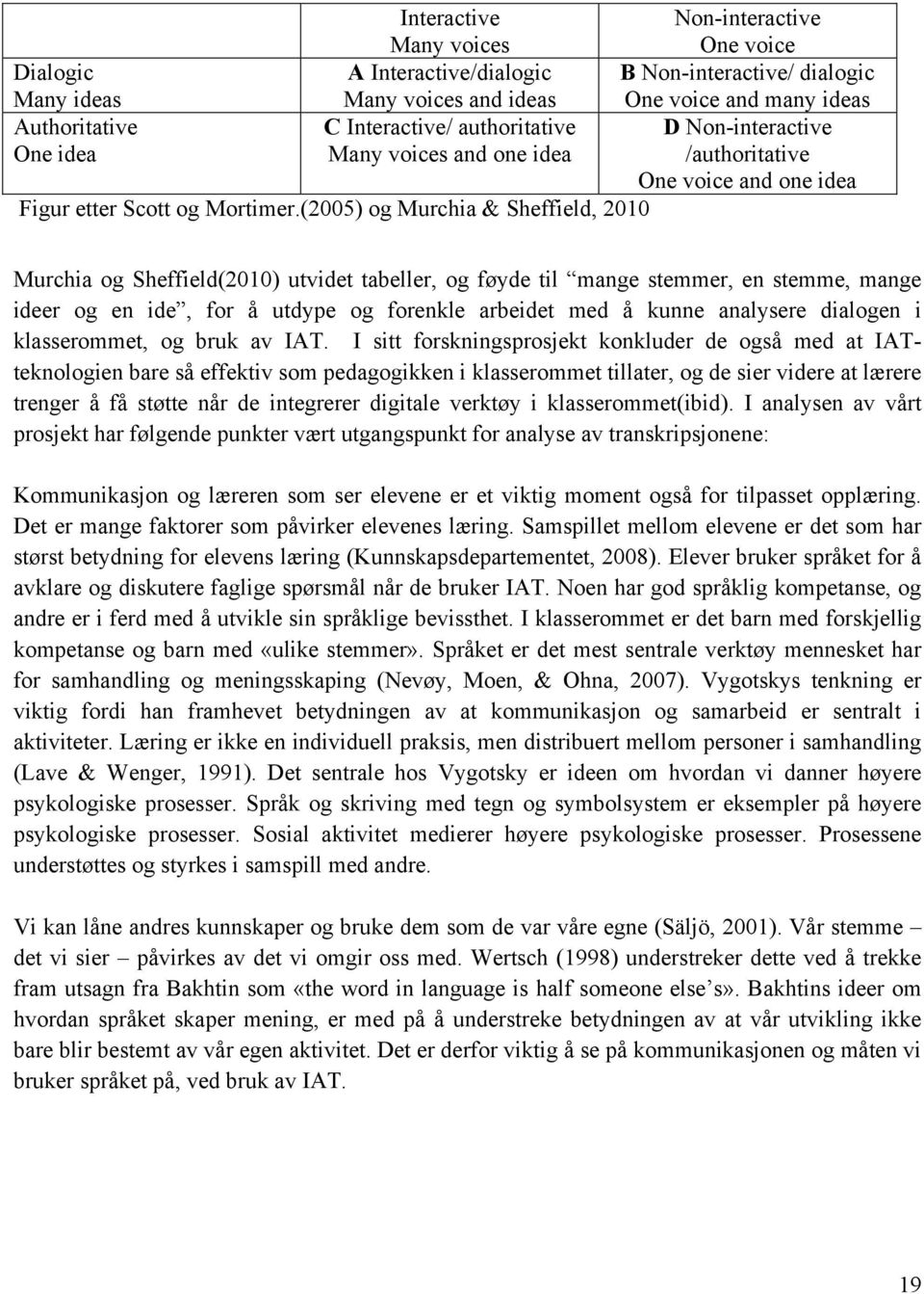 (2005) og Murchia & Sheffield, 2010 Murchia og Sheffield(2010) utvidet tabeller, og føyde til mange stemmer, en stemme, mange ideer og en ide, for å utdype og forenkle arbeidet med å kunne analysere