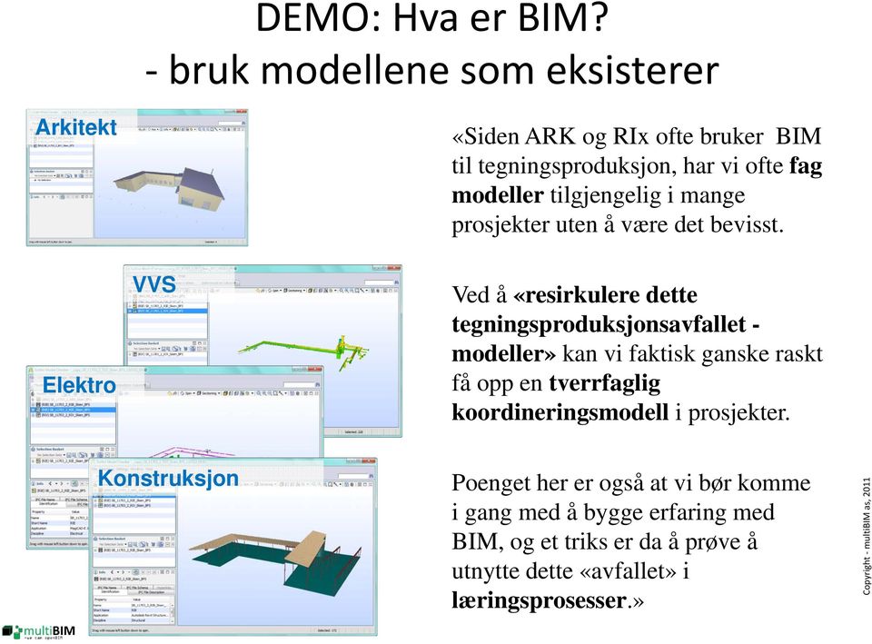 mange prosjekter uten å være det bevisst.