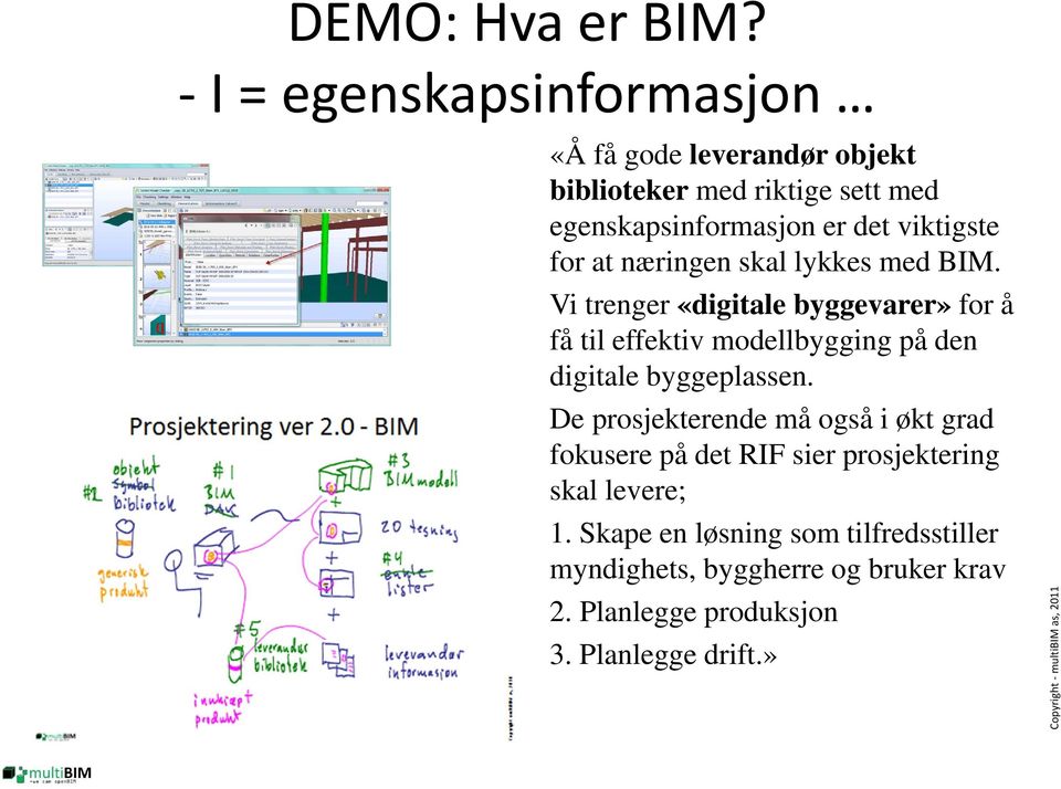 at næringen skal lykkes med BIM.