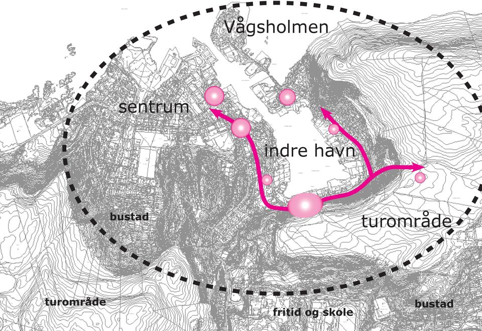 turområde turområde